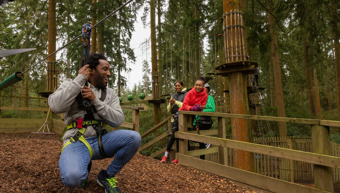 What Do I Need To Know?