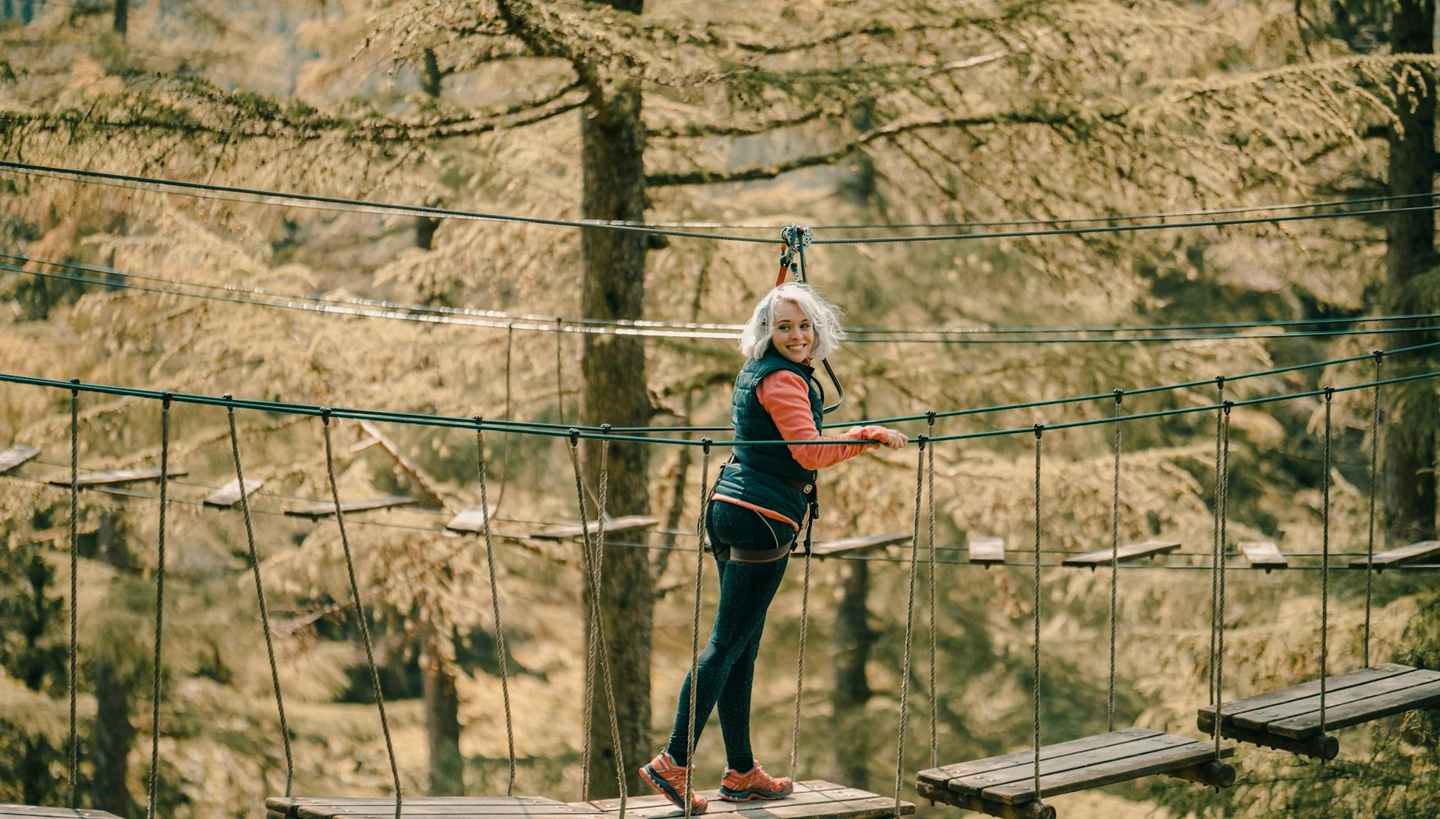 What Do I Need To Know?