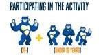 Go Ape Forest Segway Participant Supervision Infographic