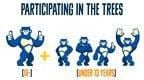 go ape treetop challenge participation ratios