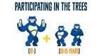 go ape tree top challenge supervision ratios infographic